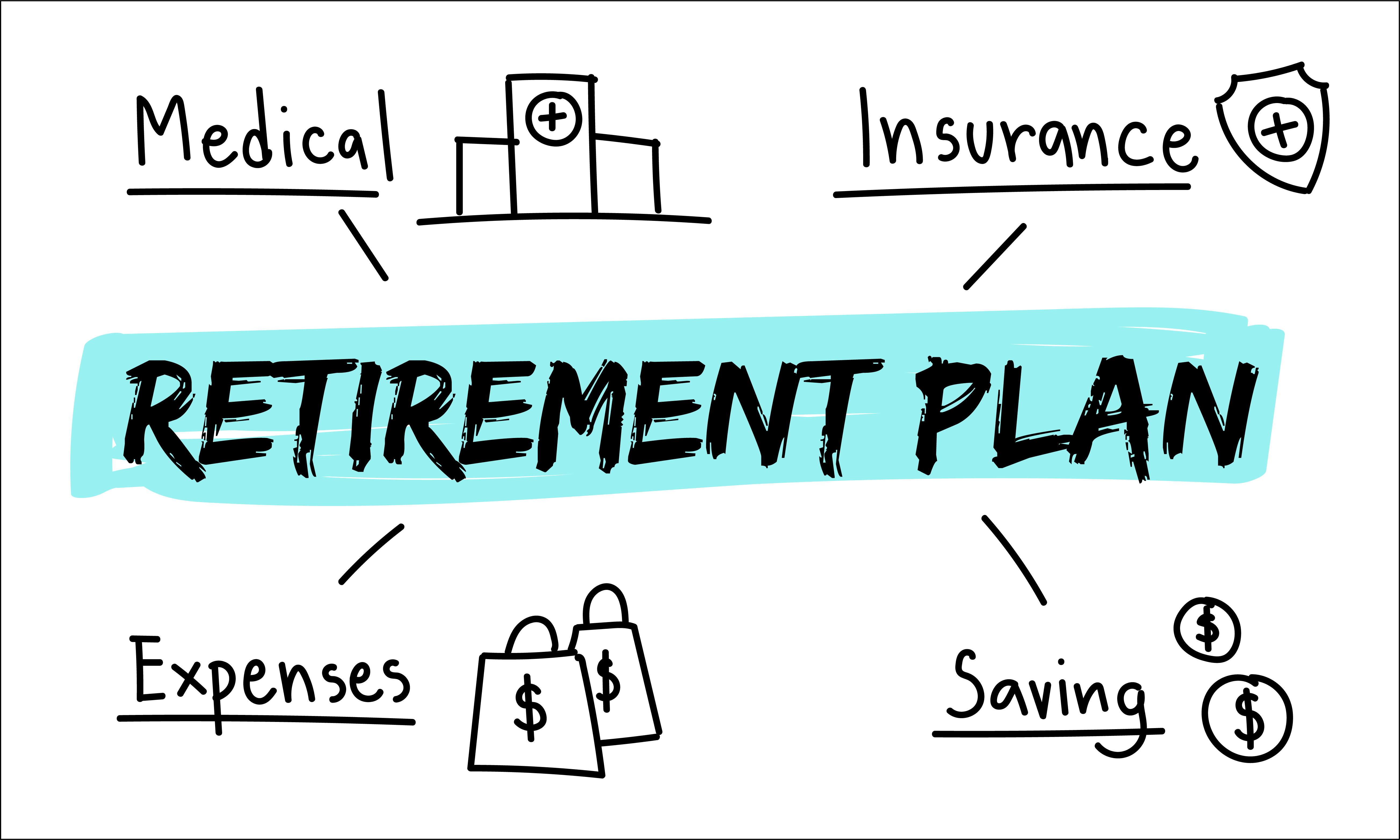 retirement plan.jpg